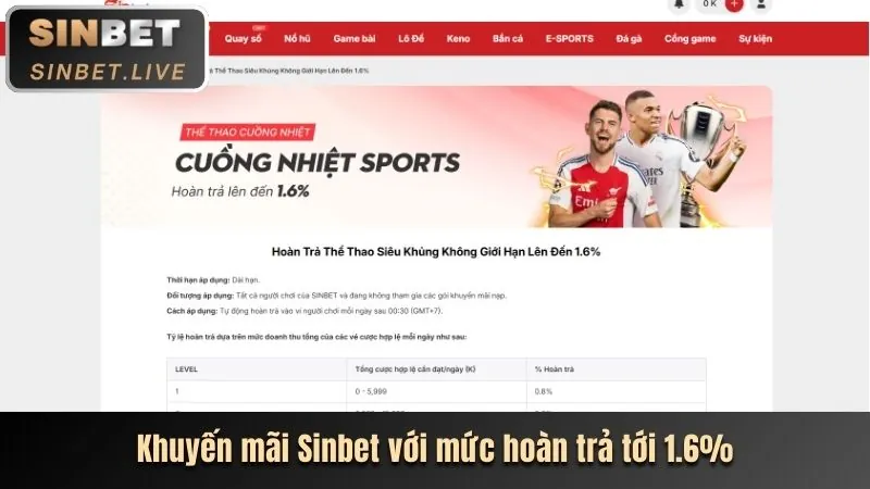 Giao diện cá cược thể thao trực tiếp của new88 bi trên màn hình điện thoại, hiển thị tỷ lệ kèo và các trận đấu đang diễn ra